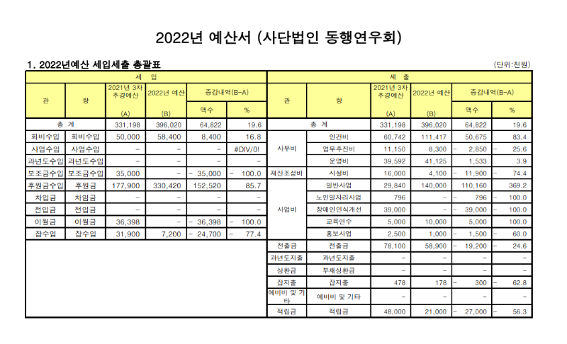 KakaoTalk_20211228_103505999.png