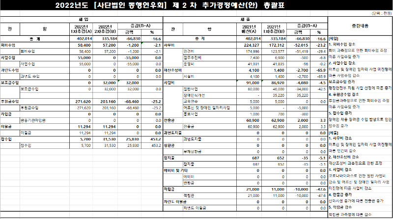 KakaoTalk_20220524_135148905.png