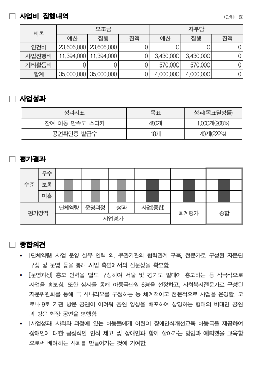 2021년 장애인식개선교육 평가 결과-1.png