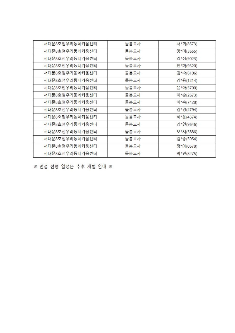 사단법인_동행연우회_공고_2023_01_서대문8호점우리동네키움센터_종사자_1차합격자002.jpg